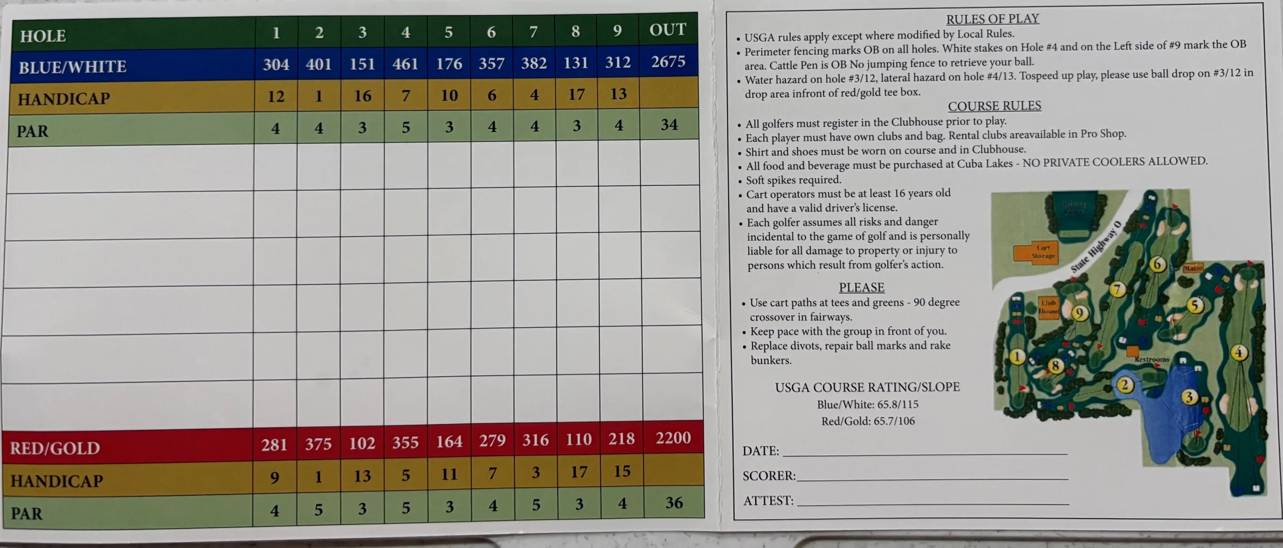 Scorecard p1