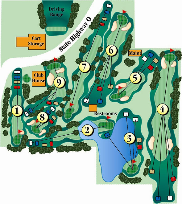 Course map 